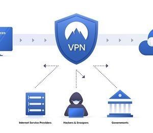 VPN là gì? Tìm hiểu về mạng riêng ảo VPN