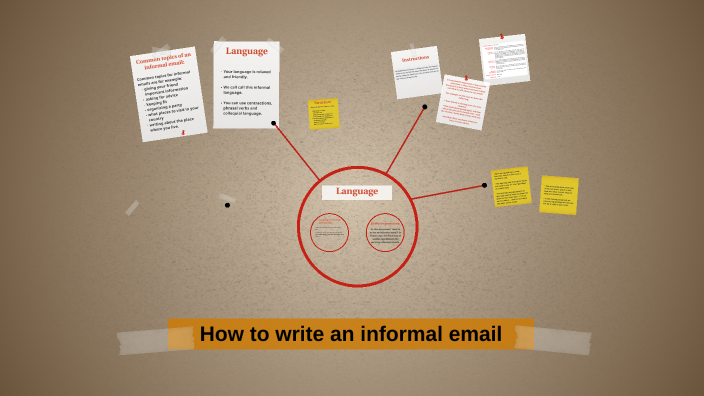 Informal email là gì?